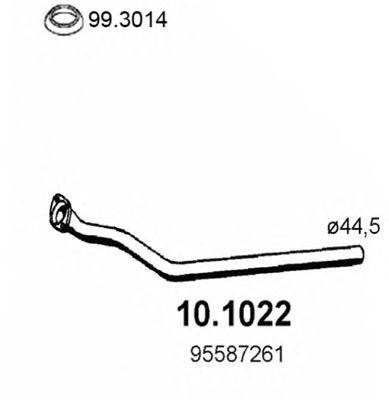 ASSO 10.1022