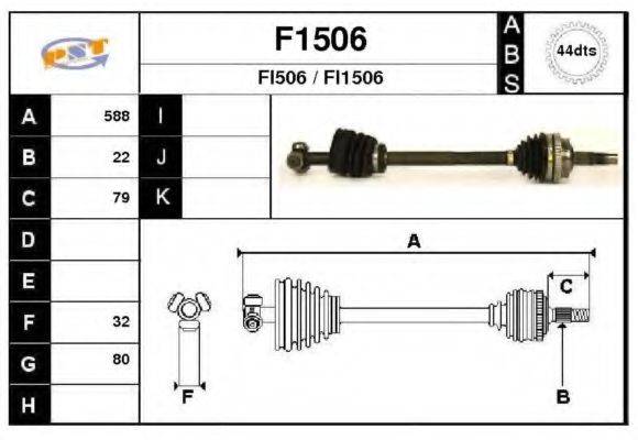 SNRA F1506