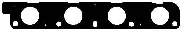 WILMINK GROUP WG1136852
