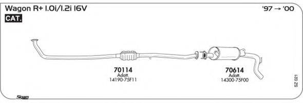 AKS DASIS SGSZ021