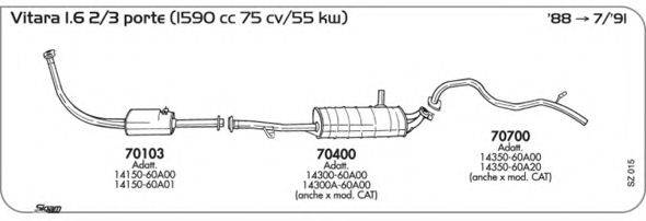AKS DASIS SGSZ015
