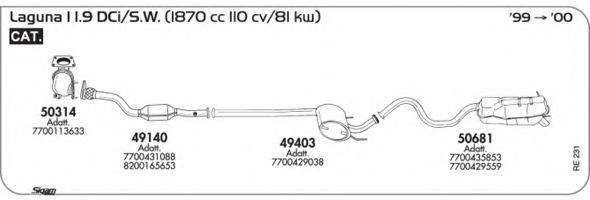 AKS DASIS SGRE231