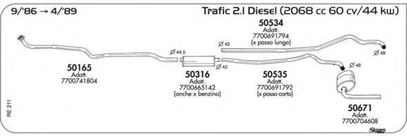 AKS DASIS SGRE211