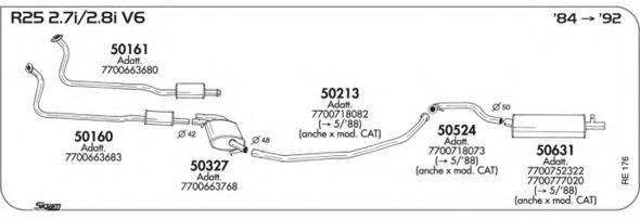 AKS DASIS SGRE176