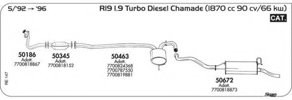 AKS DASIS SGRE147