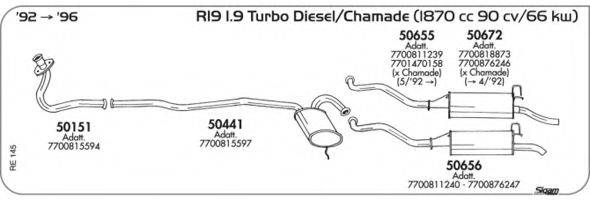 AKS DASIS SGRE145