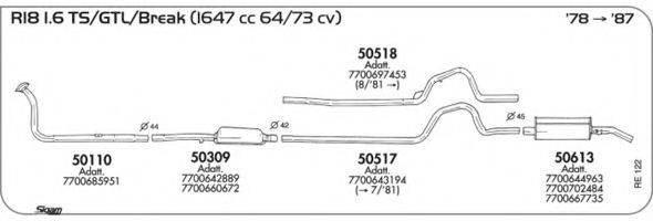 AKS DASIS SGRE122