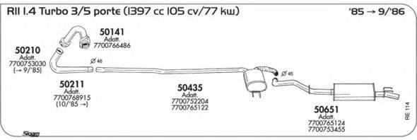 AKS DASIS SGRE114