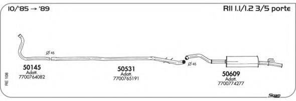 AKS DASIS SGRE108