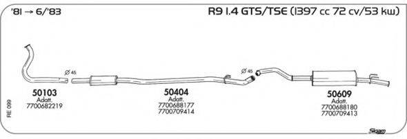 AKS DASIS SGRE099