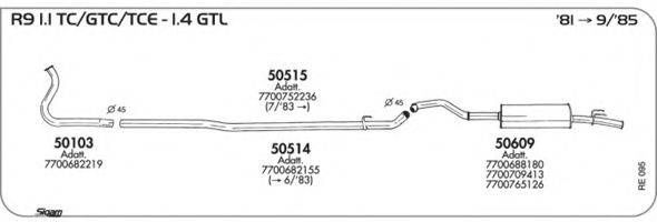 AKS DASIS SGRE095