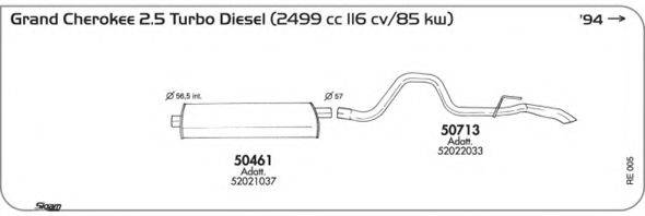 AKS DASIS SGRE005