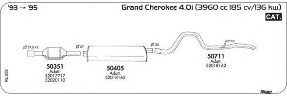 AKS DASIS SGRE002